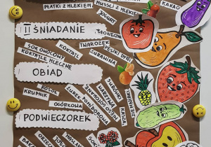 propozycja zdrowych posiłków w ciągu dnia