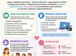 Nowe zajęcia - edukacja zdrowotna
