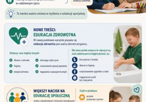 zmiana układu celów edukacyjnych